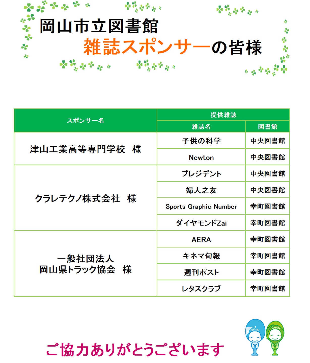 岡山市立図書館雑誌スポンサー様一覧.jpg
